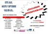 1ª semana de los talleres interpueblos